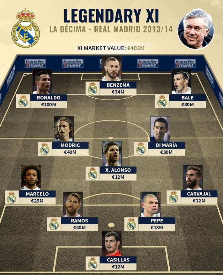 赛后情书：皇马不敌利物浦菜的发昏，拜仁大战巴黎脏的一批！（赛后情书：皇马负于利物浦状态低迷，拜仁与巴黎火药味十足）